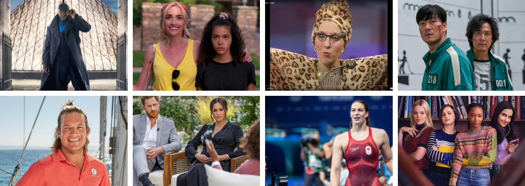 All the Shows I watched in&nbsp;2021